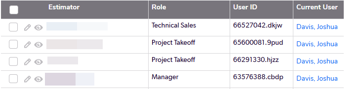 Report Based on User's Role | Qrew Discussions