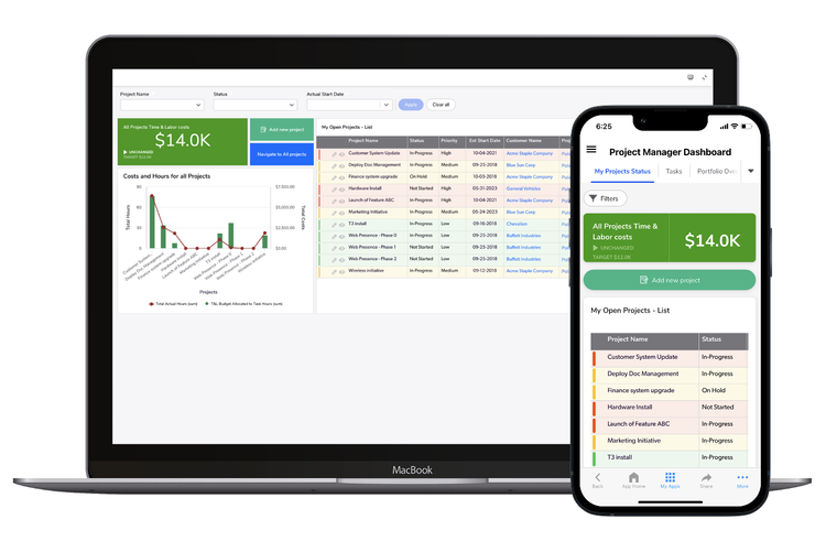 5 tips for building an effective mobile dashboard | Qrew Discussions